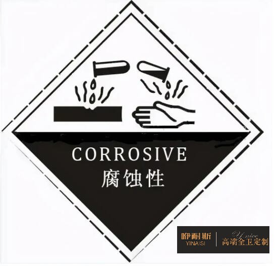 鏡子不能直接接觸到鹽、酸以及油脂性的東西